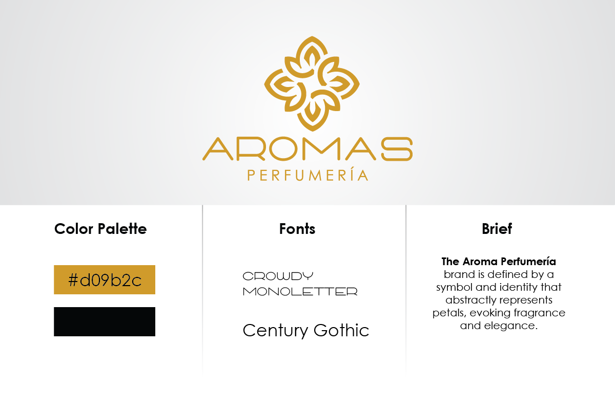 Identidad de Marca
